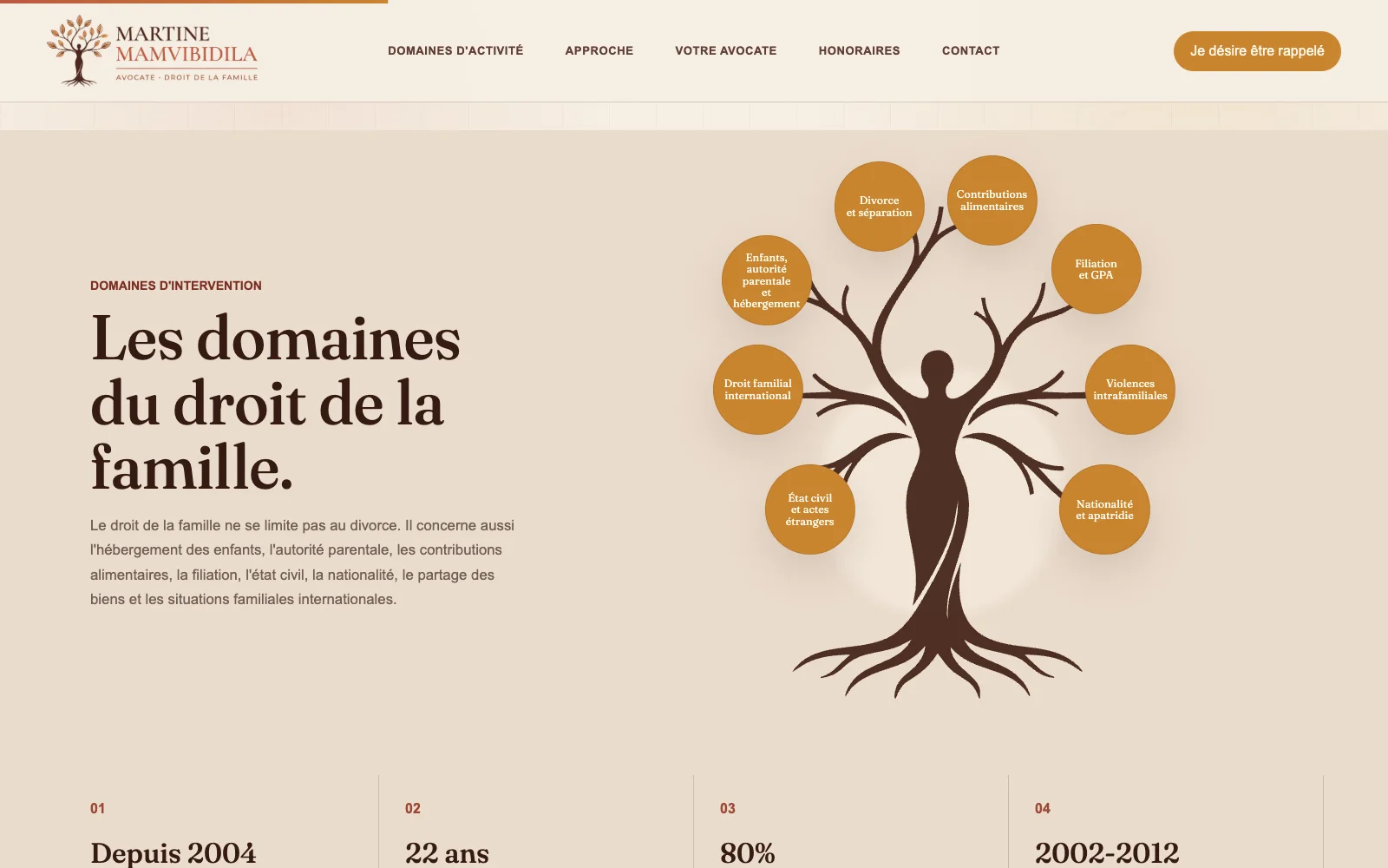 Martine Mamvibidila - Screenshot 2